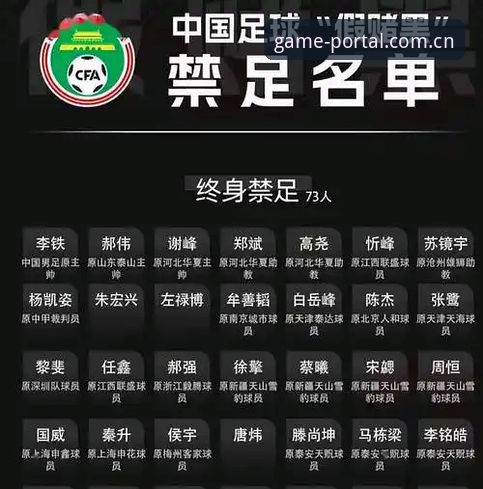 足协第三批禁足名单解读教程：如何通过爱游戏体育平台追踪反腐动态